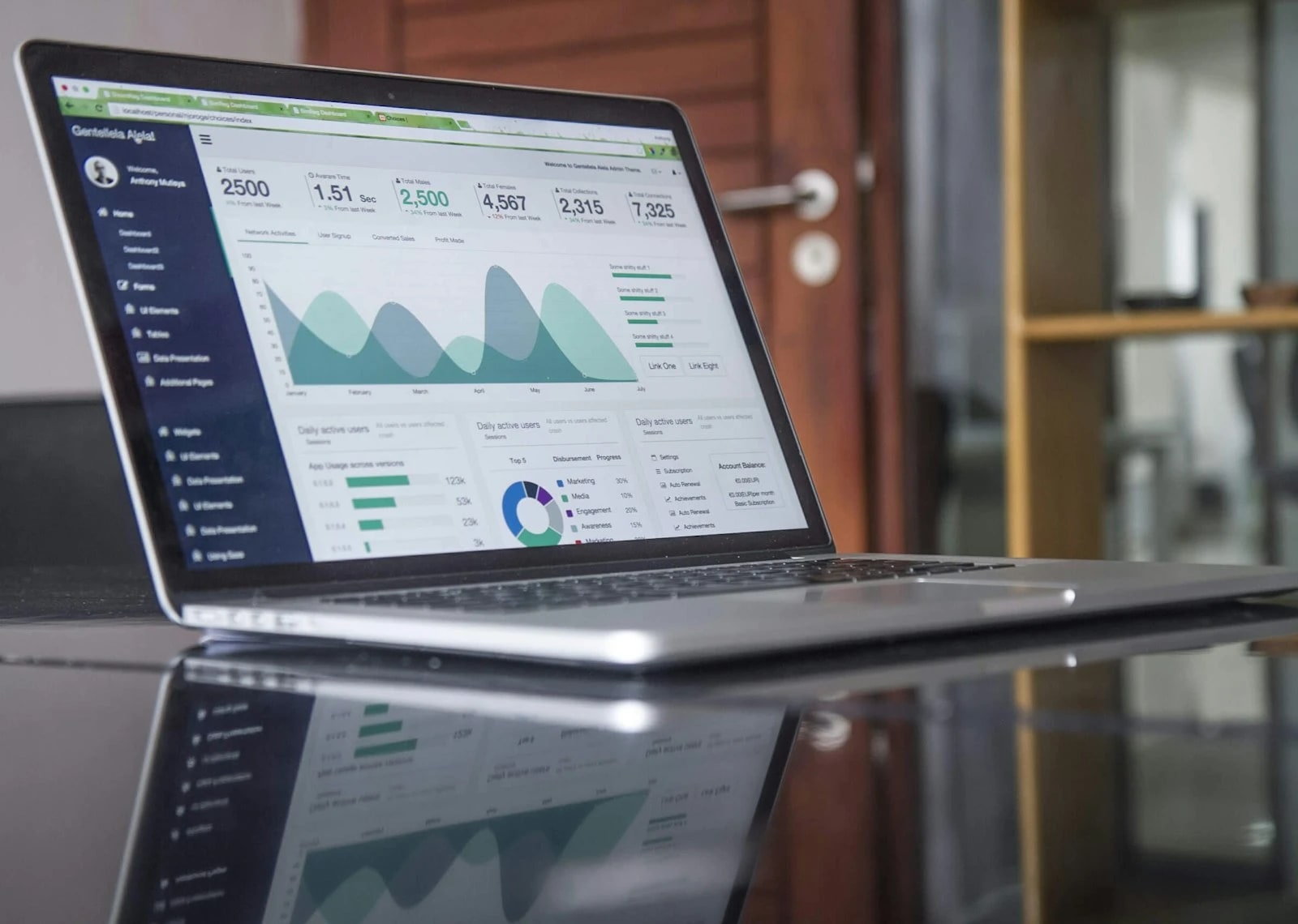Reports & Data